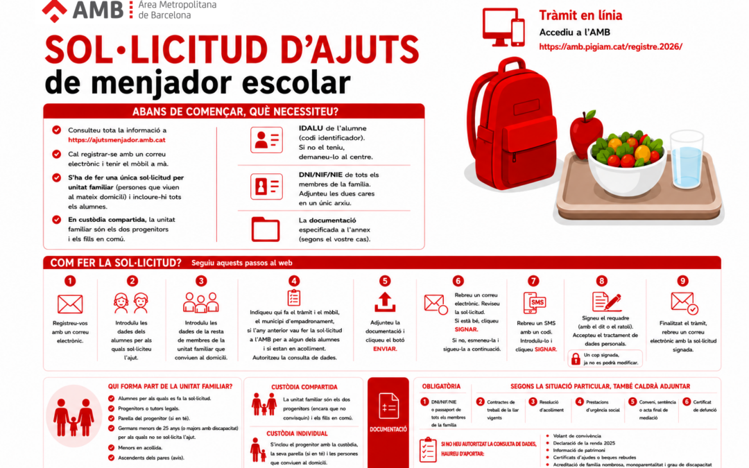 Beques menjador 26/27